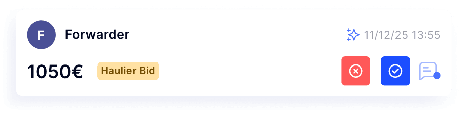 Bidding Card